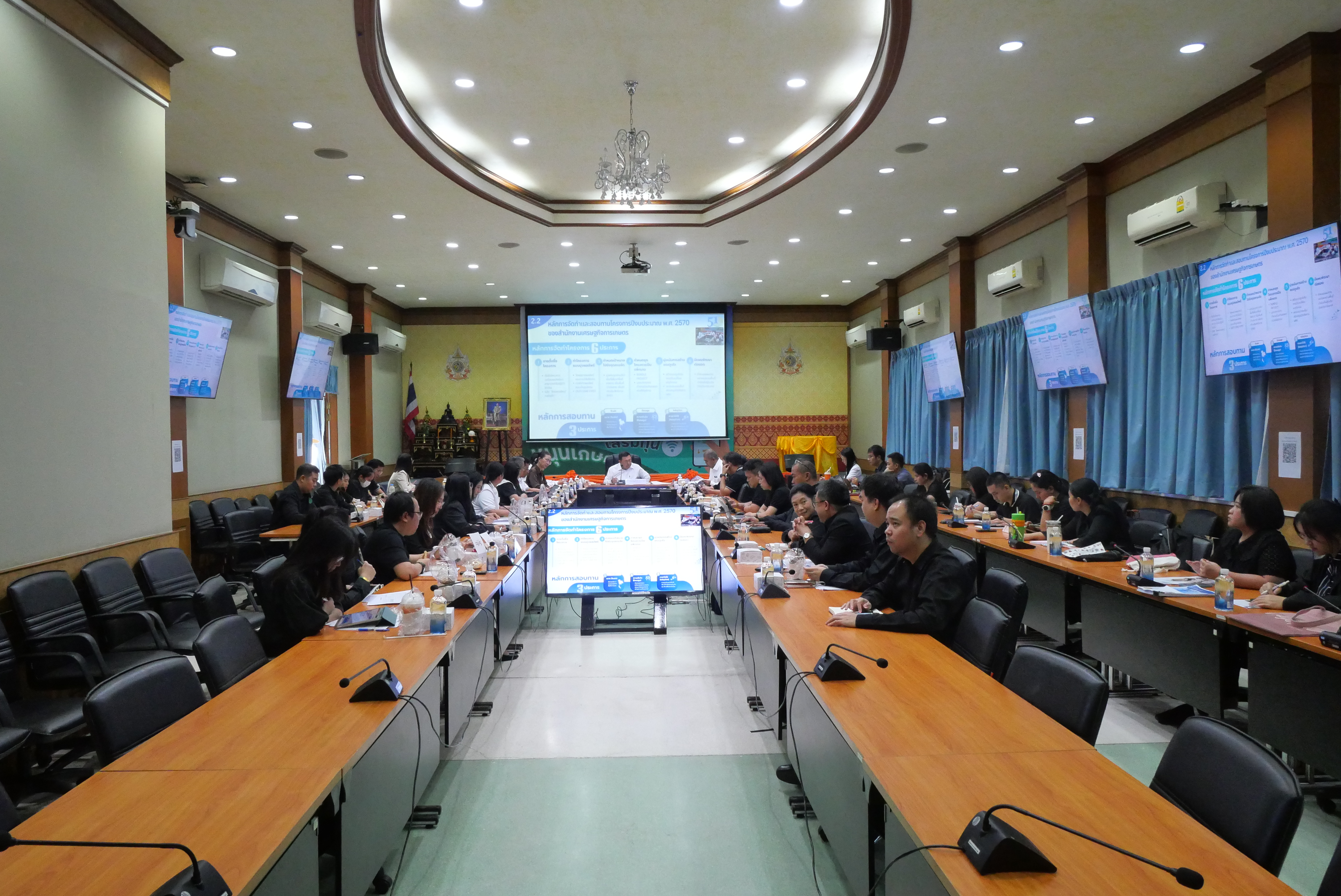 title - ส.ป.ก. ประชุมการทบทวนคำของบประมาณรายจ่ายประจำปีงบประมาณ พ.ศ. 2570 และการจัดทำโครงการ เพื่อขับเคลื่อนงานของกระทรวงเกษตรและสหกรณ์ ประจำปีงบประมาณ พ.ศ. 2570 